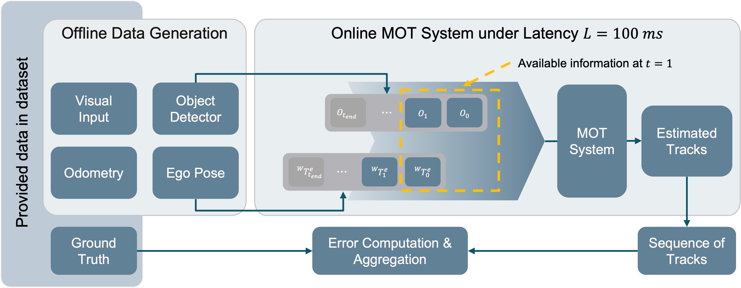 example image